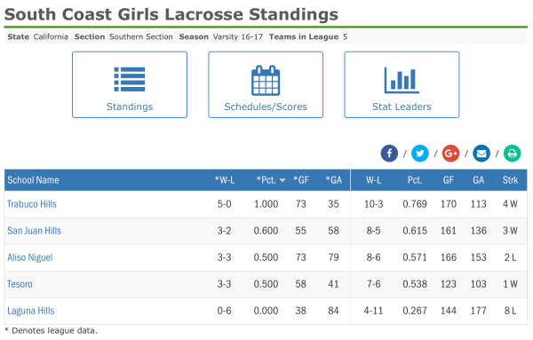 Screen Shot 2017-04-19 at 9.13.28 AM